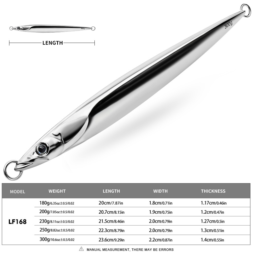 LHFSH 180g-300g Leurres de pêc - Furniture Hardware Jig avis et prix
