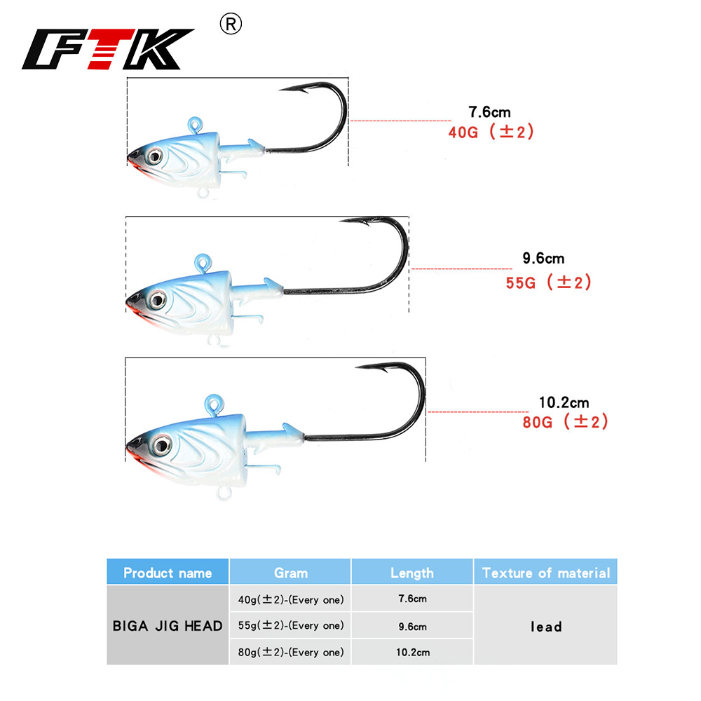 FTK 2 pièces tête de gabarit c - Furniture Hardware Jig avis et prix